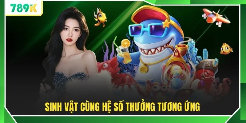 Sinh vật cùng hệ số thưởng tương ứng